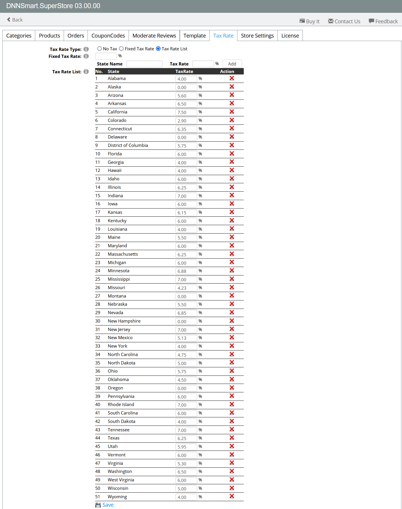 Tax Rate King County - b7xgr1n